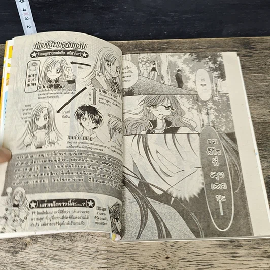หนังสือ หมอดูสาวยอดนักสืบ 4 เล่มจบ รูปที่ 6