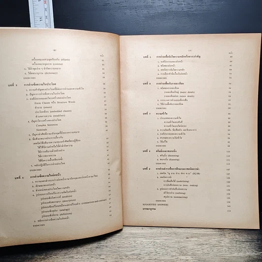 หนังสือ เทคนิคการอ่านภาษาอังกฤษเพื่อความเข้าใจ รูปที่ 7