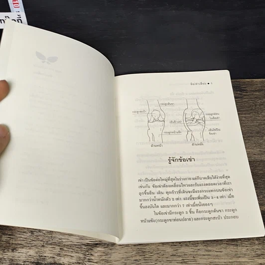 หนังสือ ดูแลตัวเองด้วยกายภาพบำบัด ข้อเข่าเสื่อม รูปที่ 7