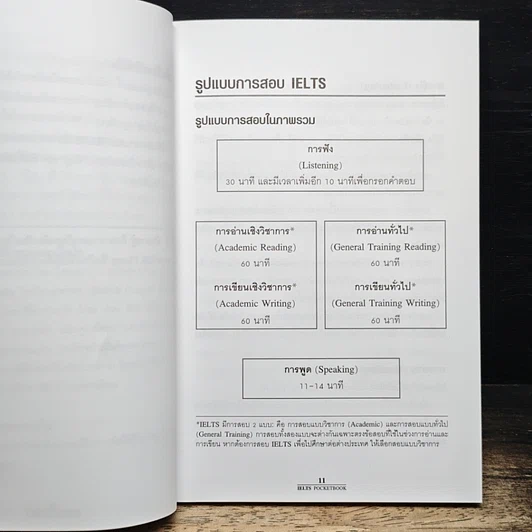 หนังสือ IELTS Pocketbook 50 เทคนิคพิชิต IELTS รูปที่ 9