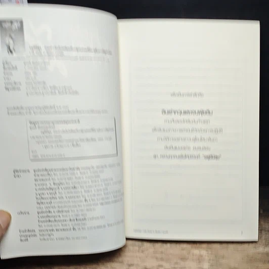 หนังสือ อยู่ดีมีสุข รูปที่ 6