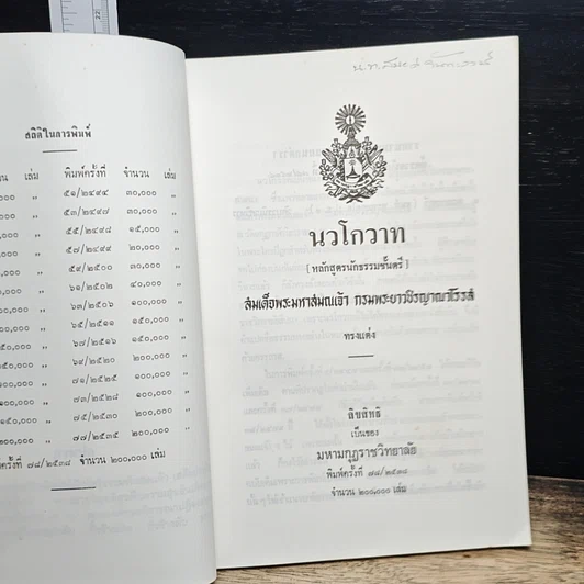 หนังสือ นวโกวาท หลักสูตรนักธรรมชั้นตรี รูปที่ 6