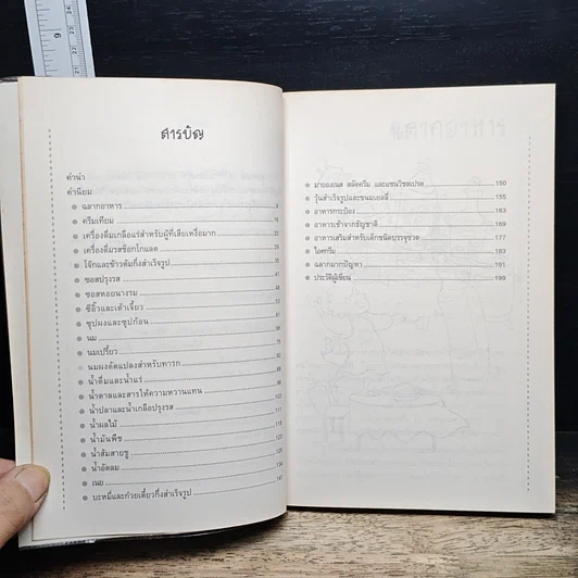 หนังสือ รู้จักอาหารจากฉลาก รูปที่ 7