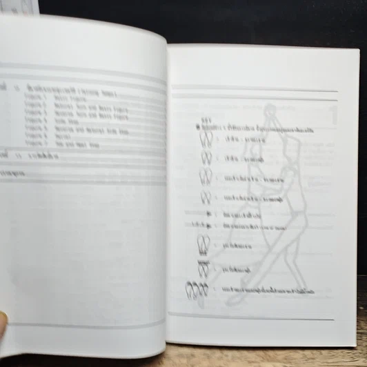 หนังสือ ลีลาศ Social Dance รูปที่ 9