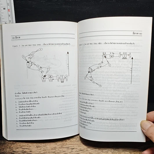 หนังสือ ลีลาศ Social Dance รูปที่ 11
