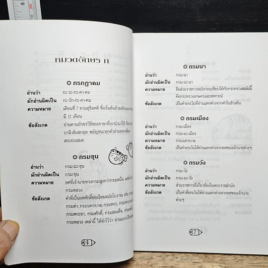 หนังสือ อ่านให้ถูกต้องก่อนภาษาไทยวิบัติ รูปที่ 8