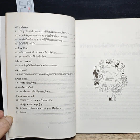 หนังสือ พลิกฝ่ามือธุรกิจ รูปที่ 8