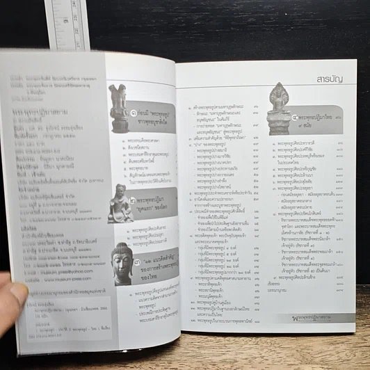 หนังสือ พระพุทธปฏิมาสยาม รูปที่ 6