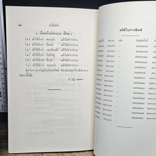 หนังสือ นวโกวาท หลักสูตรนักธรรมชั้นตรี รูปที่ 15