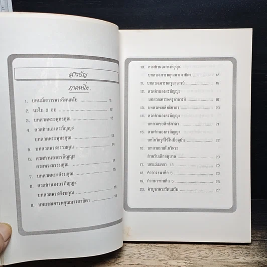 หนังสือ บทสวดมนต์และพุทธศาสนสุภาษิต ฉบับนักเรียน รูปที่ 7