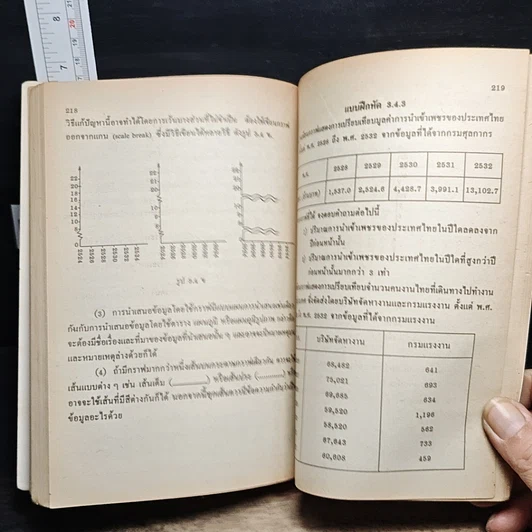 หนังสือ หนังสือเรียน วิชาคณิตศาสตร์ รหัส ค 044 ระดับมัธยมศึกษาตอนปลาย รูปที่ 10
