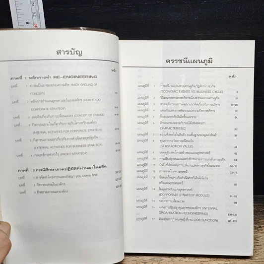 หนังสือ รีเอ็นจิเนียริ่งแบบไทยๆ รูปที่ 7