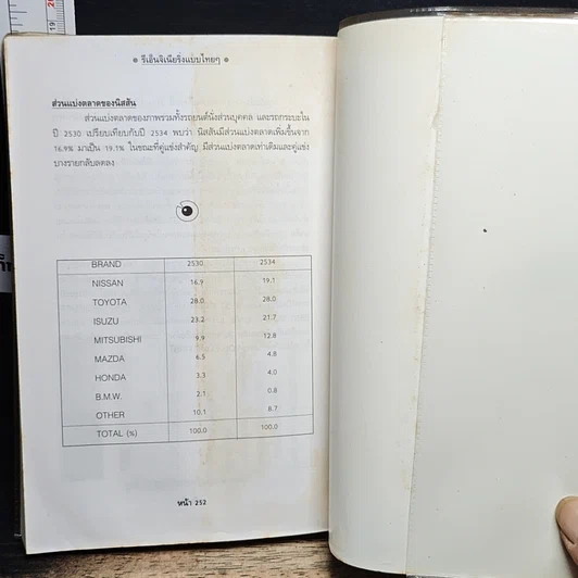 หนังสือ รีเอ็นจิเนียริ่งแบบไทยๆ รูปที่ 10