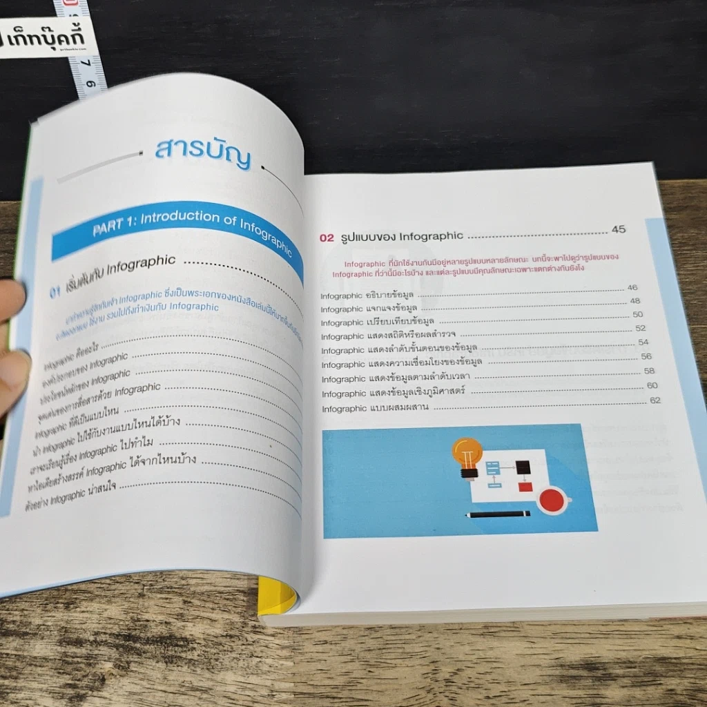 หนังสือ Infographic Design ฉบับ Quick Start + Easy Workshop + Make Money รูปที่ 7