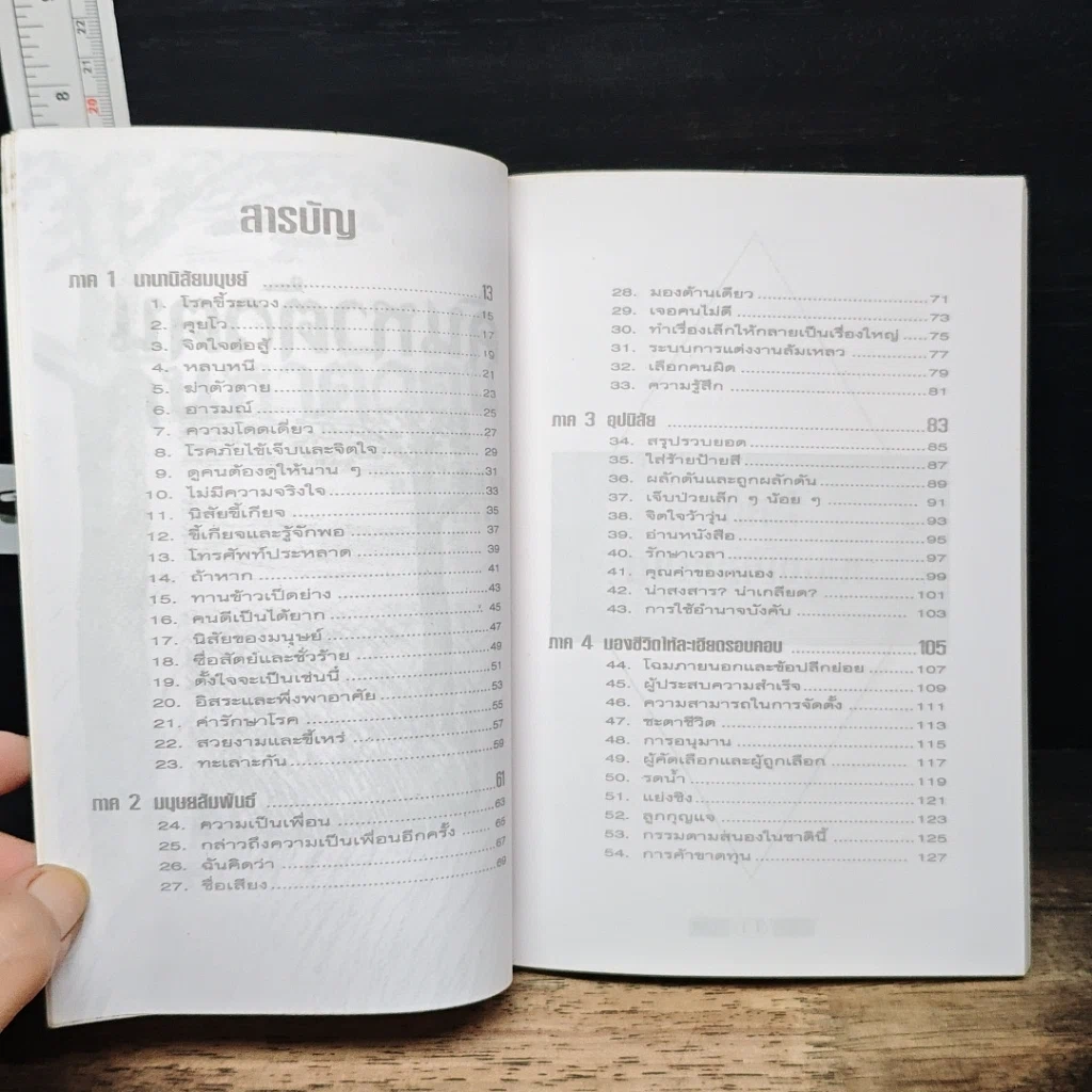 หนังสือ ค้นหาตัวตน รูปที่ 7