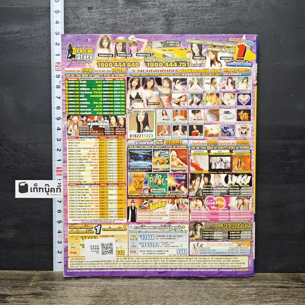 หนังสือ มีนัดกับเพลง No.8 รูปที่ 5