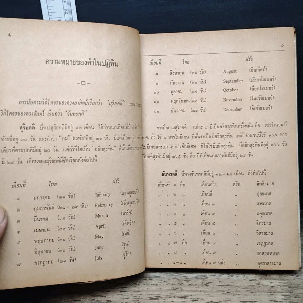 หนังสือ ปฏิทิน 100 ปี เทียบ 3 ภาษา รูปที่ 7