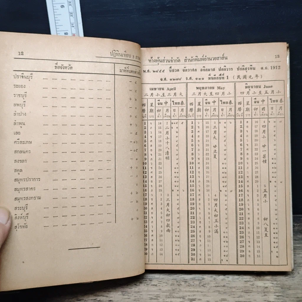 หนังสือ ปฏิทิน 100 ปี เทียบ 3 ภาษา รูปที่ 8