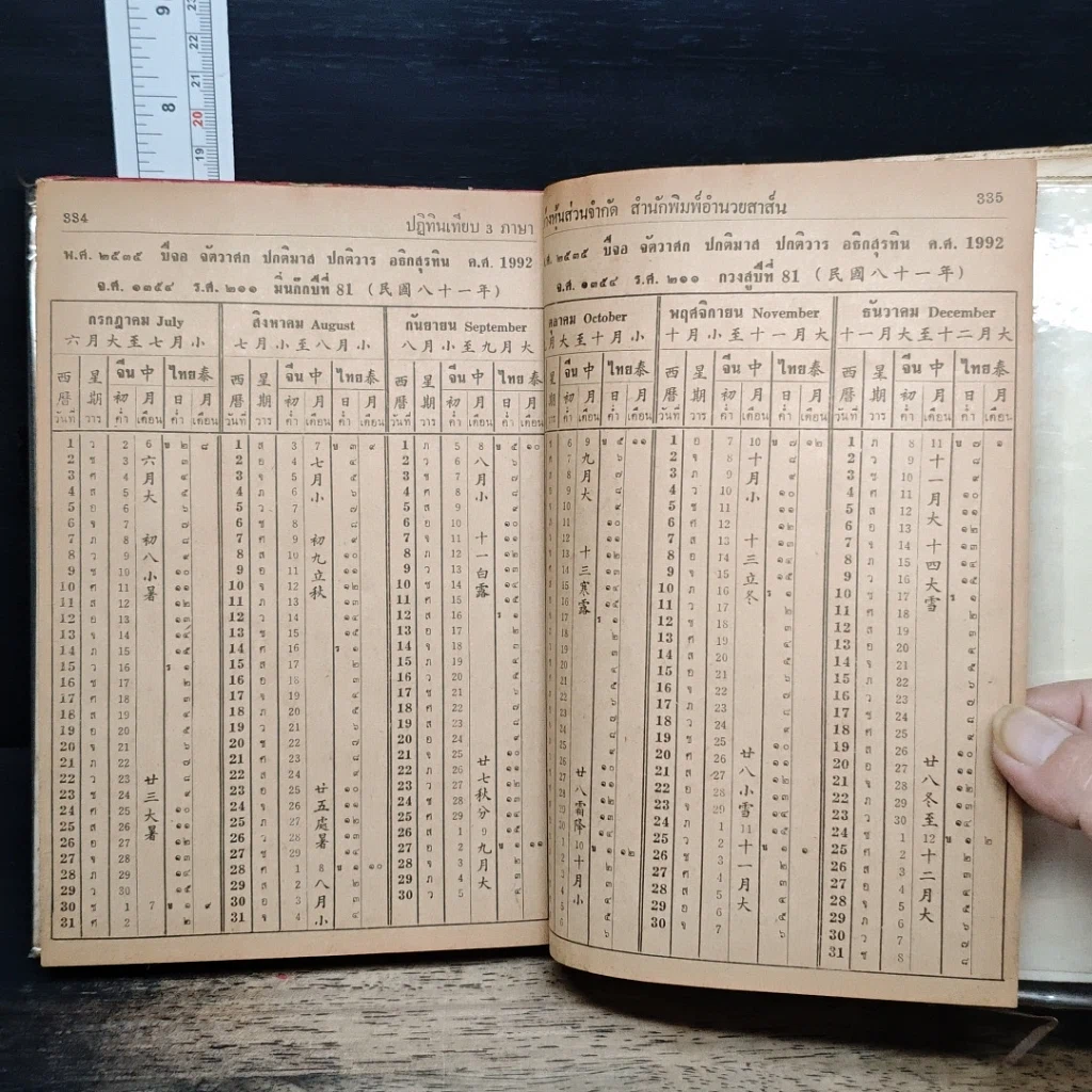 หนังสือ ปฏิทิน 100 ปี เทียบ 3 ภาษา รูปที่ 9