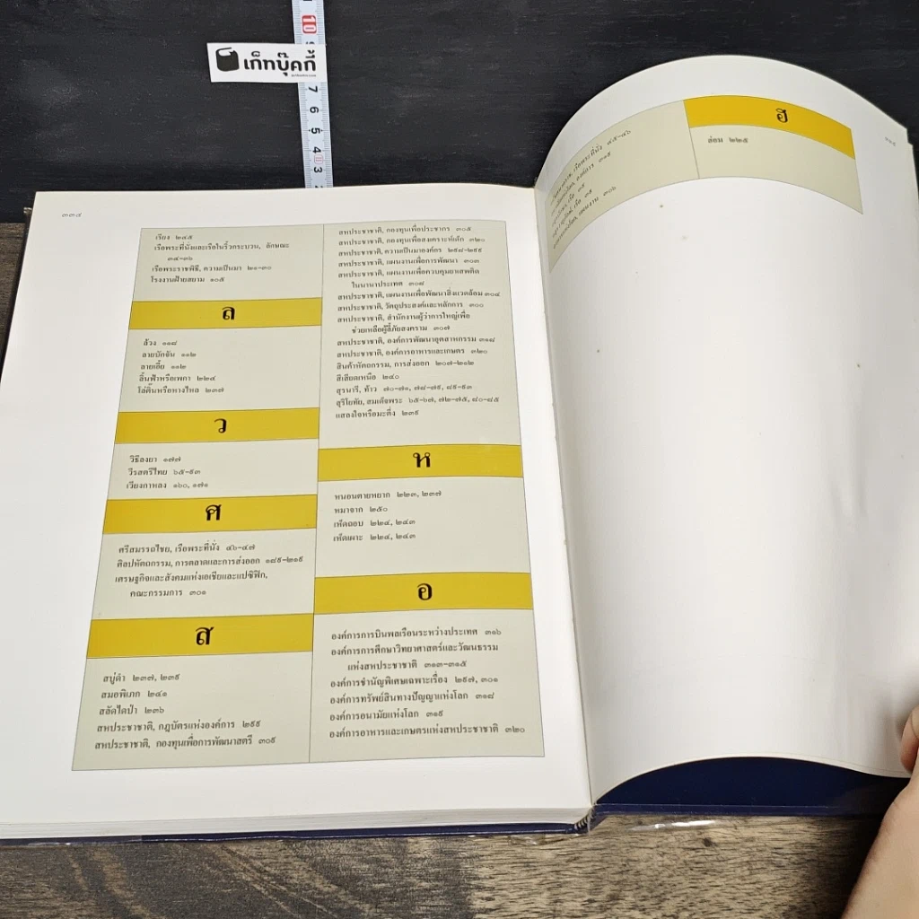 หนังสือ สารานุกรมไทยสำหรับเยาวชน โดยพระราชประสงค์ในพระบาทสมเด็จพระเจ้าอยู่หัว เล่ม 21 รูปที่ 8
