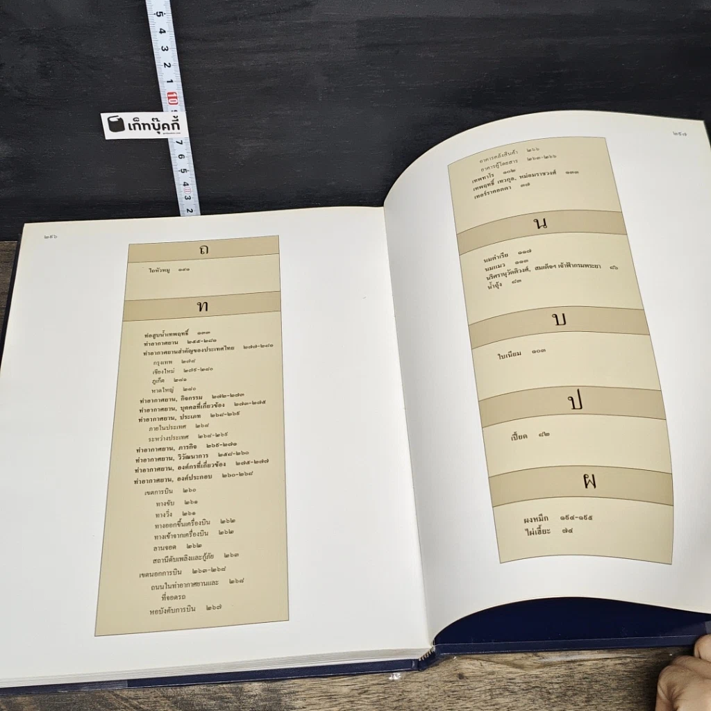 หนังสือ สารานุกรมไทยสำหรับเยาวชน โดยพระราชประสงค์ในพระบาทสมเด็จพระเจ้าอยู่หัว เล่ม 22 รูปที่ 8