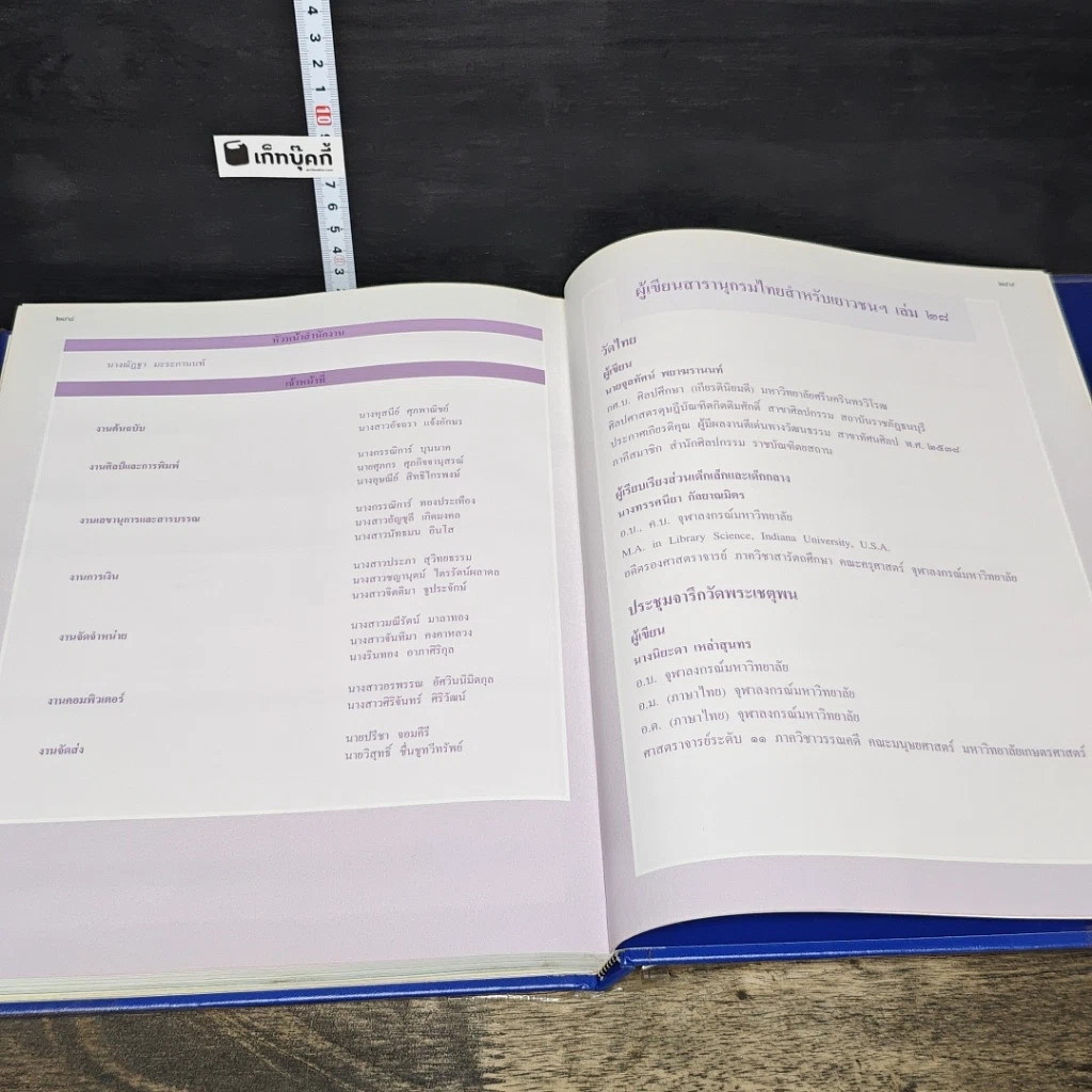 หนังสือ สารานุกรมไทยสำหรับเยาวชน โดยพระราชประสงค์ในพระบาทสมเด็จพระเจ้าอยู่หัว เล่ม 28 รูปที่ 8