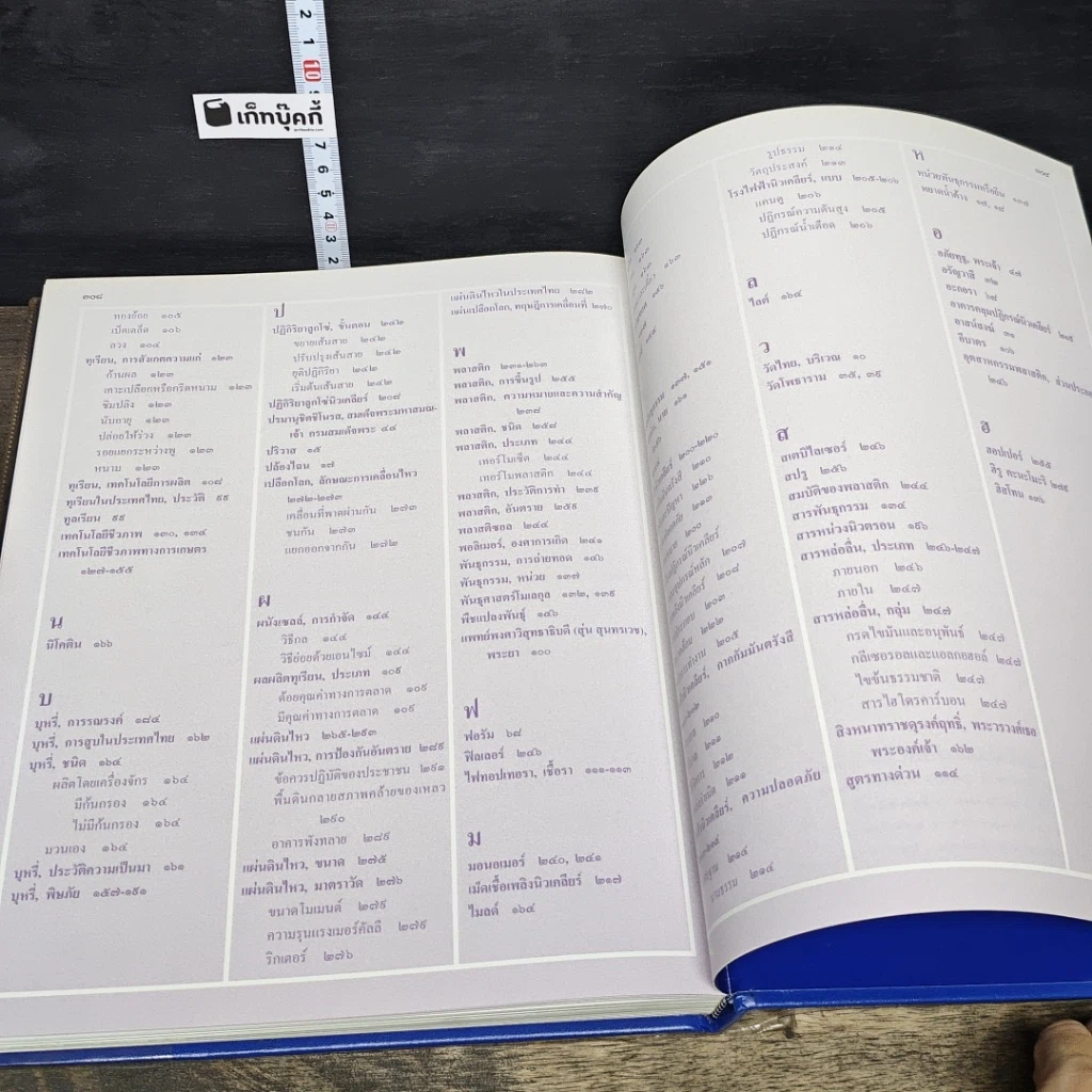 หนังสือ สารานุกรมไทยสำหรับเยาวชน โดยพระราชประสงค์ในพระบาทสมเด็จพระเจ้าอยู่หัว เล่ม 28 รูปที่ 8