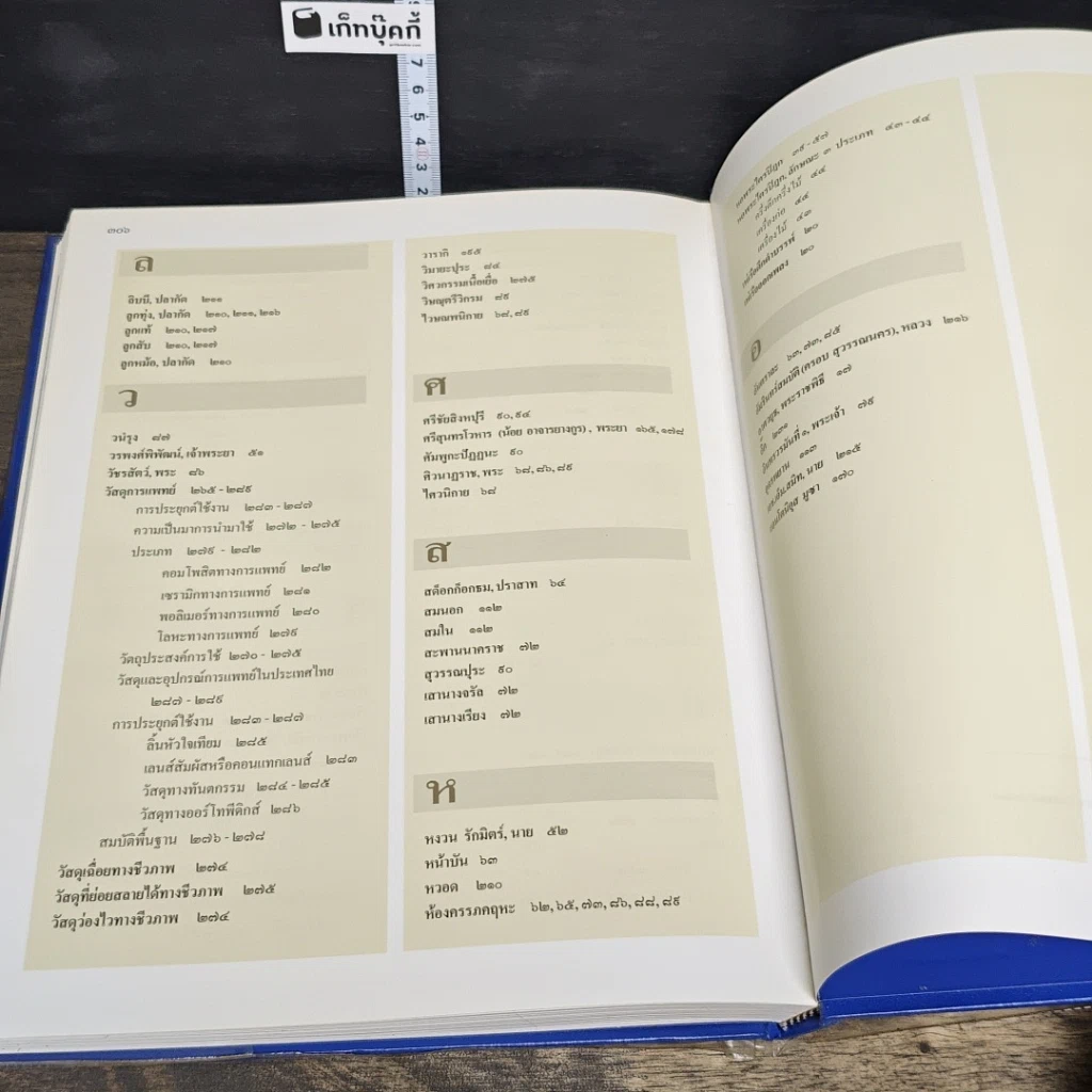 หนังสือ สารานุกรมไทยสำหรับเยาวชน โดยพระราชประสงค์ในพระบาทสมเด็จพระเจ้าอยู่หัว เล่ม 30 รูปที่ 8