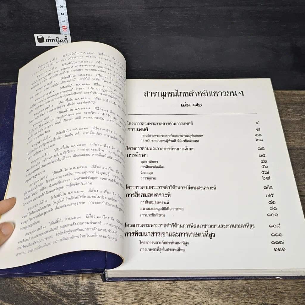 หนังสือ สารานุกรมไทยสำหรับเยาวชน โดยพระราชประสงค์ในพระบาทสมเด็จพระเจ้าอยู่หัว เล่ม 12 รูปที่ 6