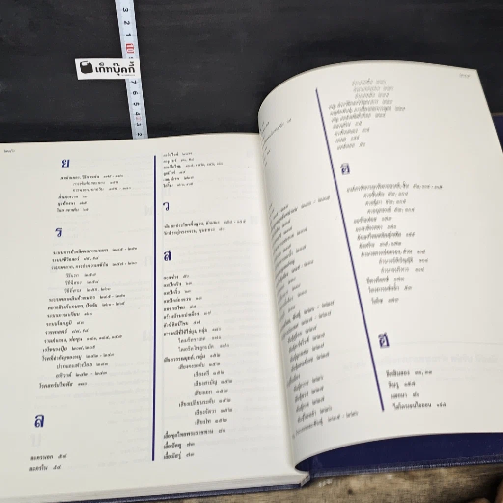 หนังสือ สารานุกรมไทยสำหรับเยาวชน โดยพระราชประสงค์ในพระบาทสมเด็จพระเจ้าอยู่หัว เล่ม 18 รูปที่ 8