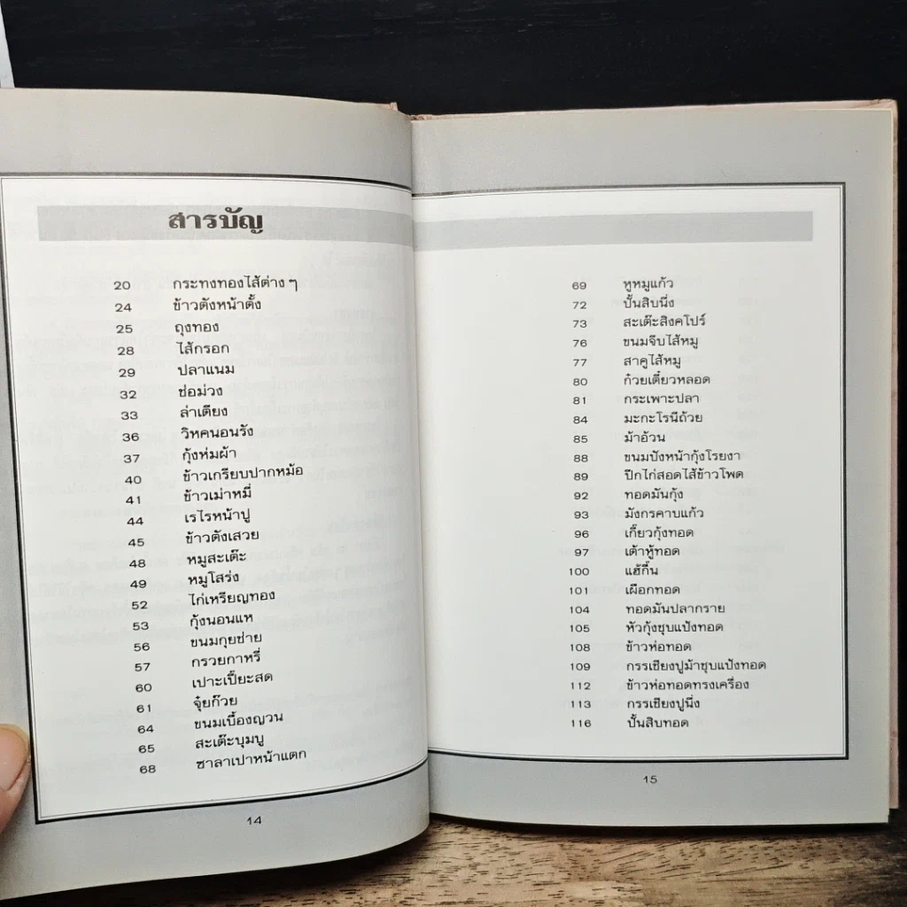 หนังสือ ชุดคู่มือประจำครัว อาหารว่างและเครื่องดื่ม รูปที่ 8