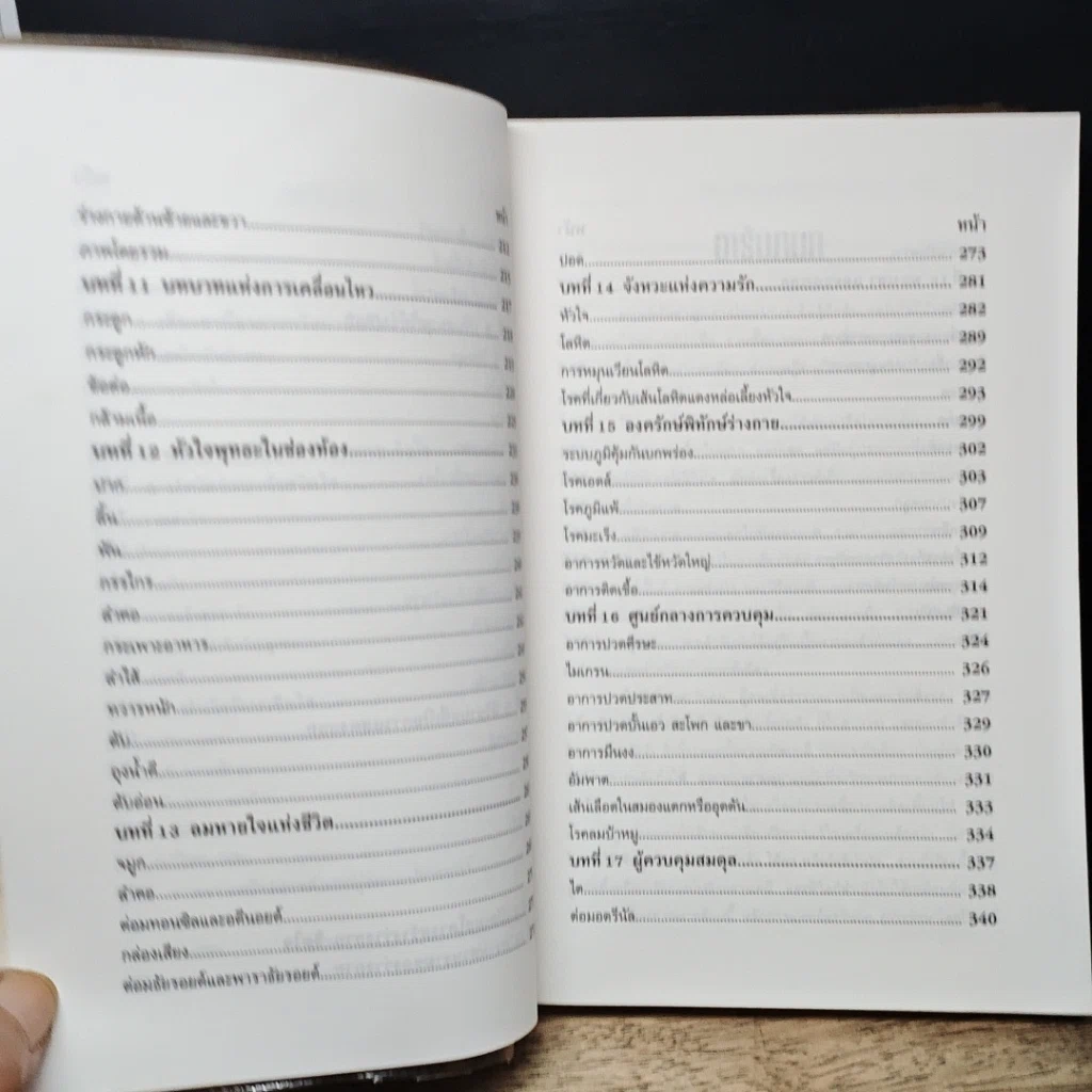 หนังสือ จิตคิดอย่างไร กายพูดอย่างนั้น รูปที่ 9