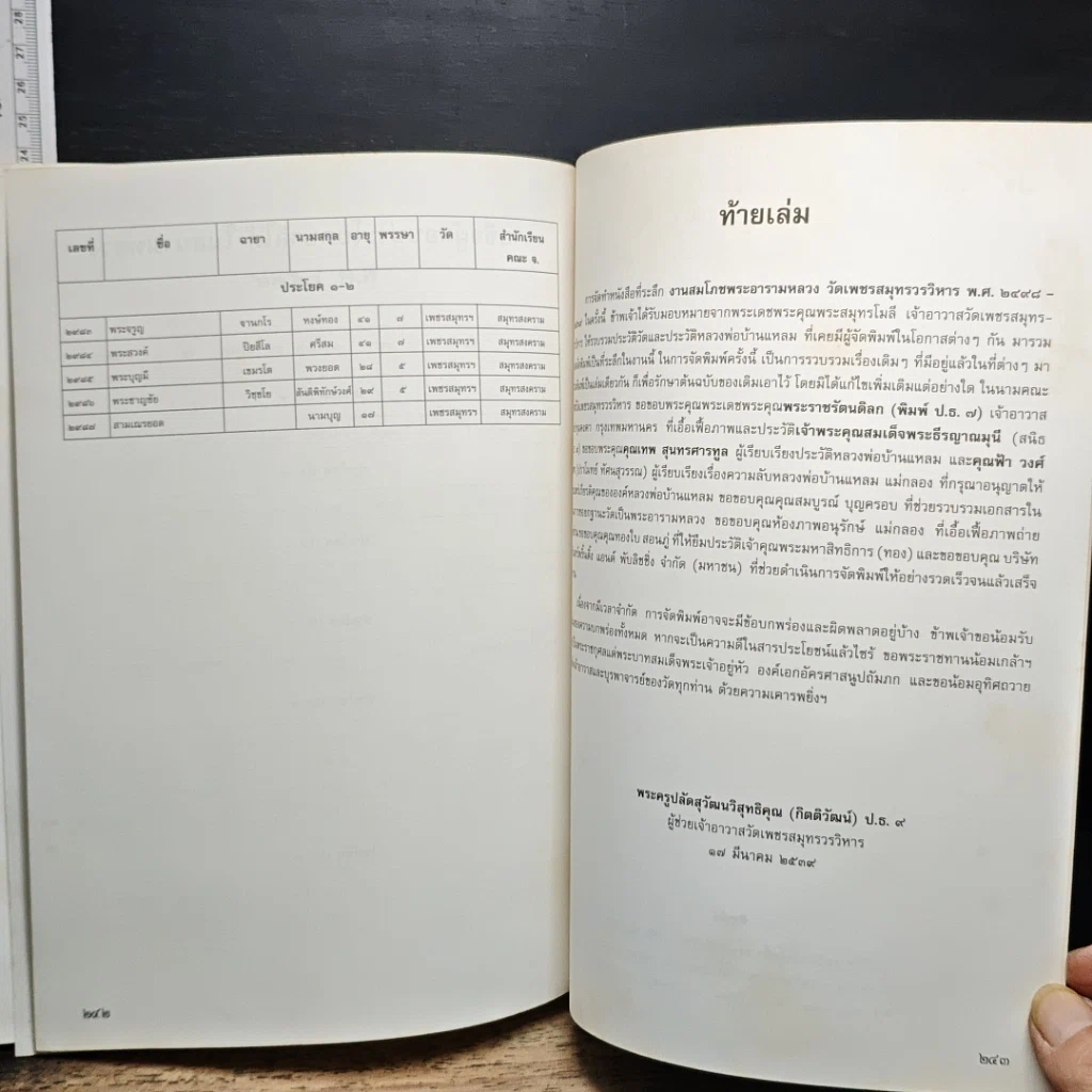 หนังสือ สมโภชพระอารามหลวง วัดเพชรสมุทรวรวิหาร พ.ศ.2498-2539 รูปที่ 12