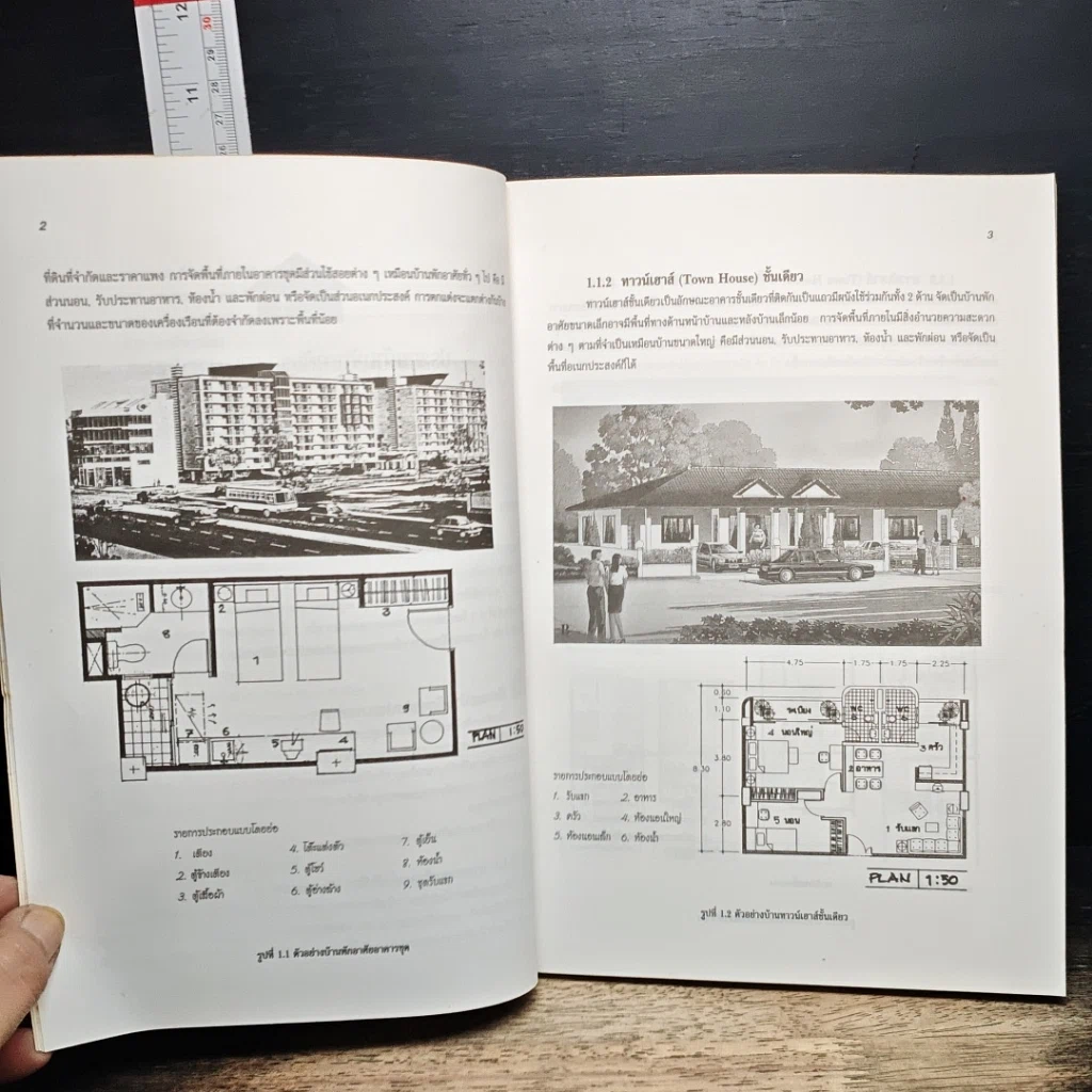 หนังสือ ปฏิบัติการออกแบบตกแต่งภายใน 1 รูปที่ 9
