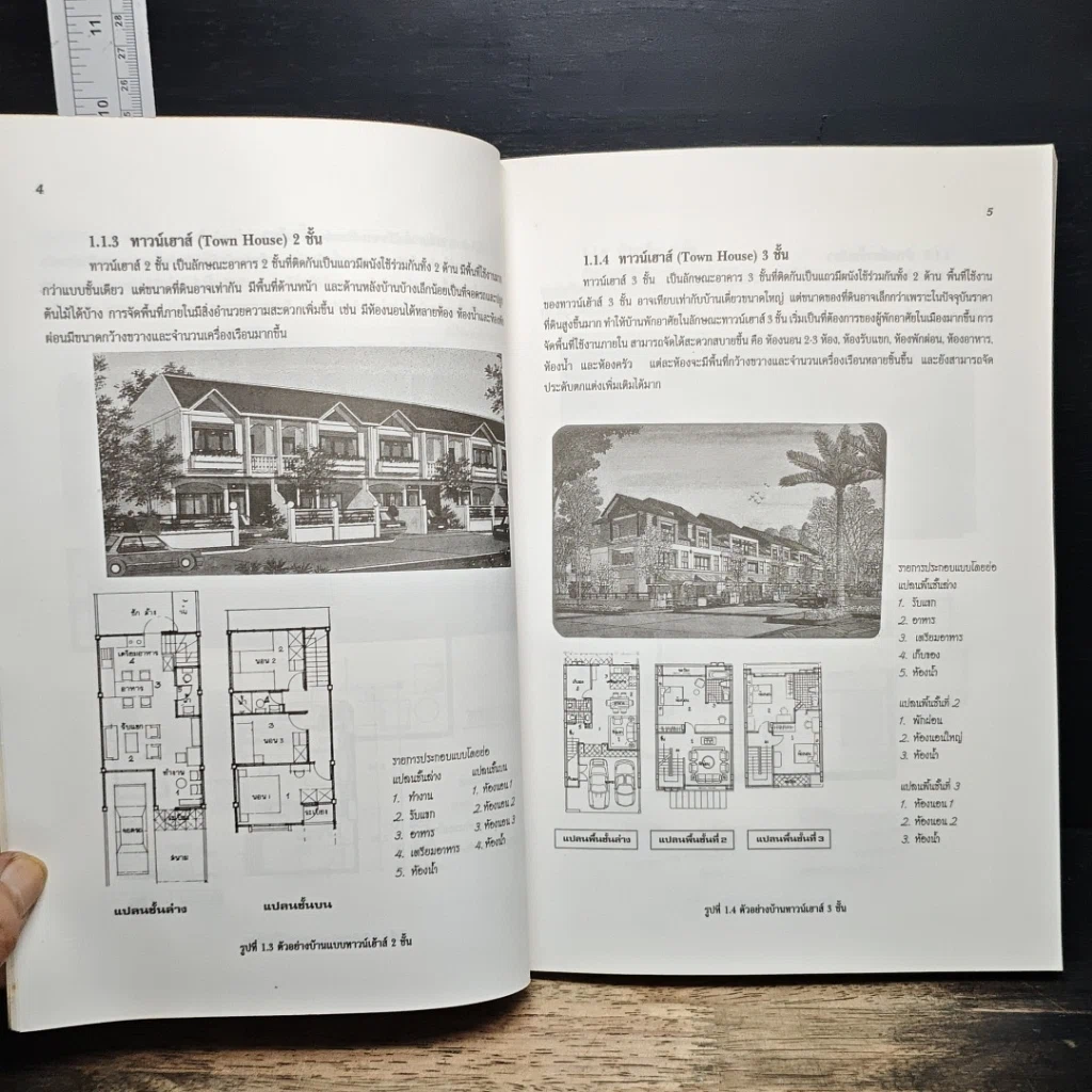 หนังสือ ปฏิบัติการออกแบบตกแต่งภายใน 1 รูปที่ 10