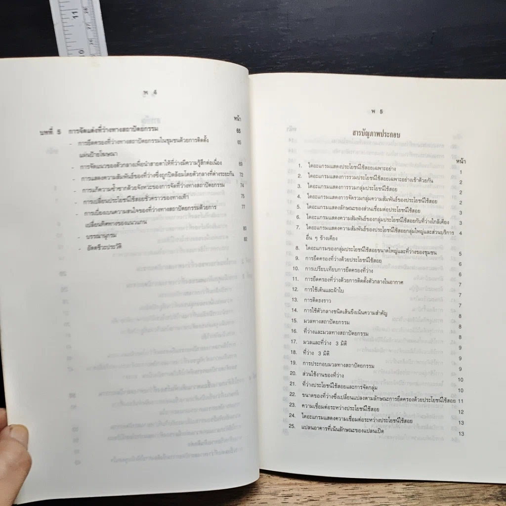 หนังสือ ที่ว่างทางสภาปัตยกรรม รูปที่ 8