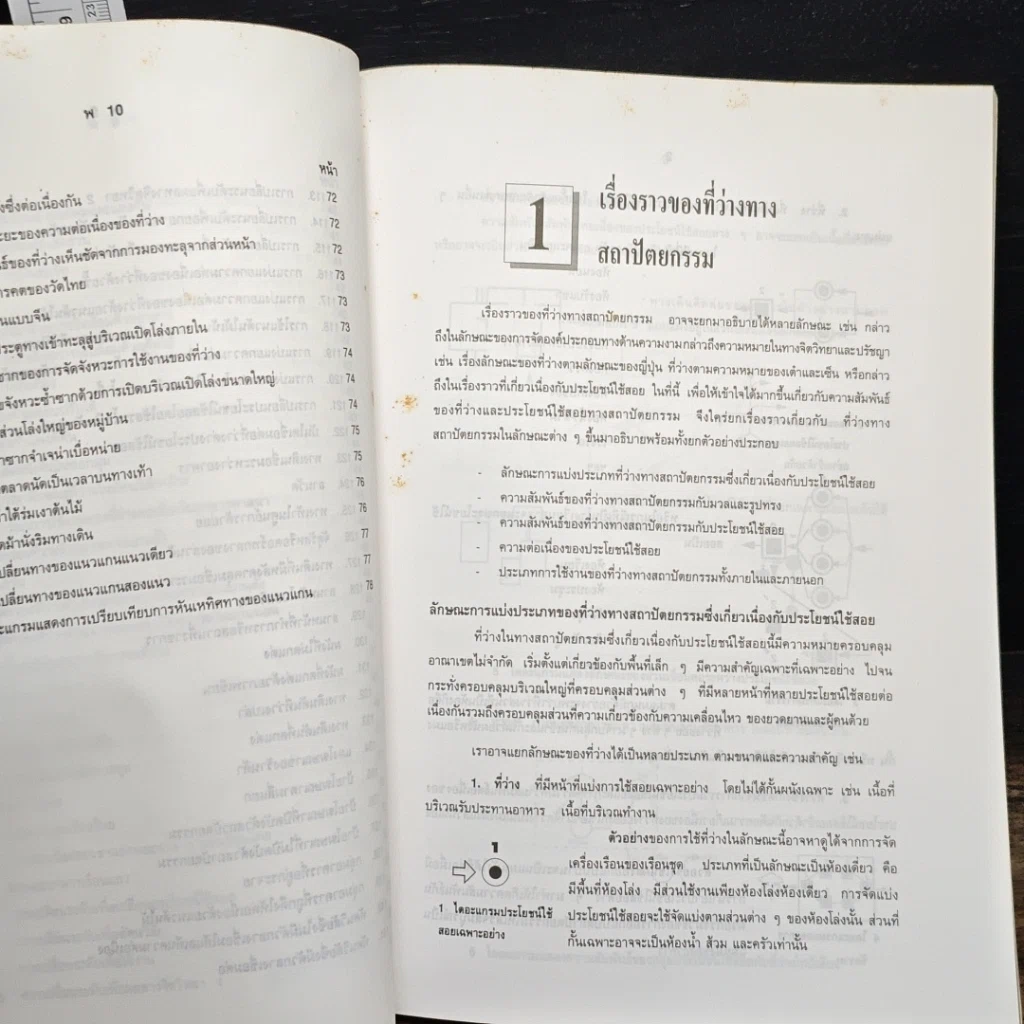หนังสือ ที่ว่างทางสภาปัตยกรรม รูปที่ 9
