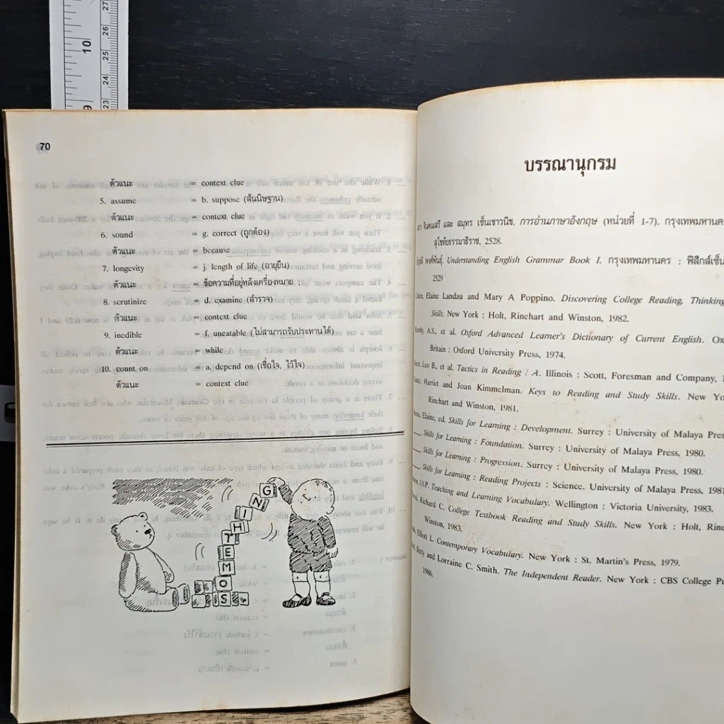 หนังสือ เทคนิคเดาศัพท์อย่างง่าย รูปที่ 8