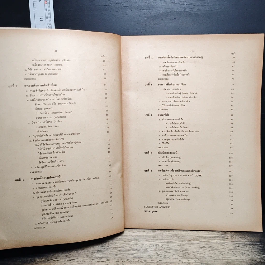หนังสือ เทคนิคการอ่านภาษาอังกฤษเพื่อความเข้าใจ รูปที่ 7