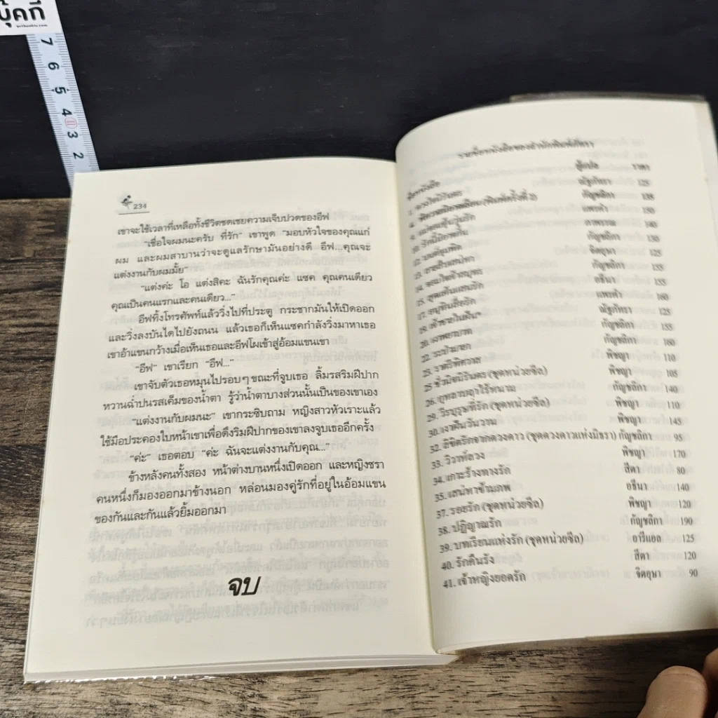หนังสือ Hollywood พิสูจน์รัก รูปที่ 8