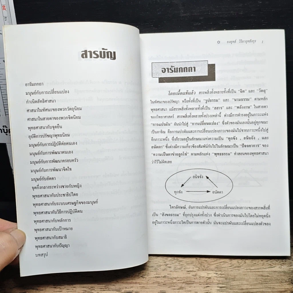 หนังสือ พุทธศาสนากับจุดยืน? รูปที่ 7