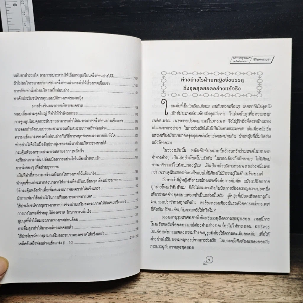 หนังสือ บริหารสุขเพศ ครึ่งท่อนล่าง ชีวิตจะซาบซ่า รูปที่ 9