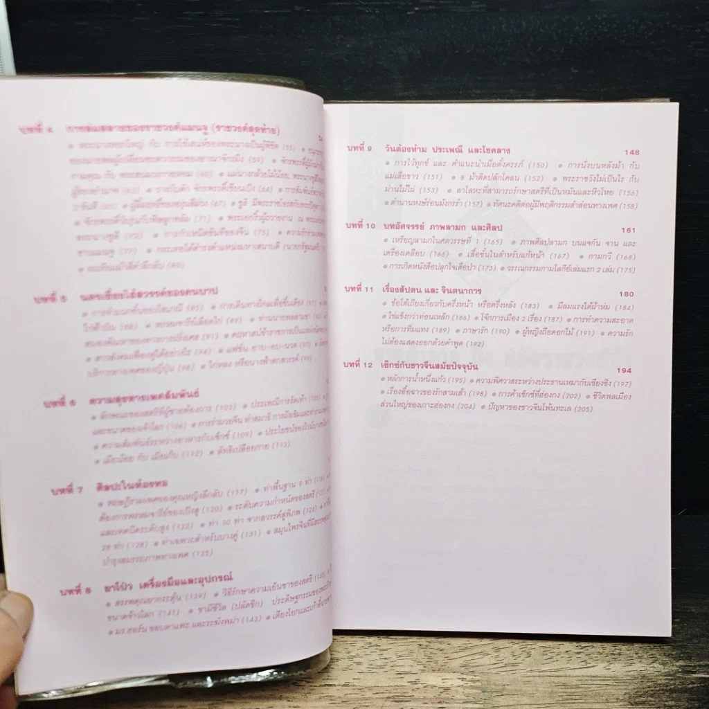 หนังสือ หงส์ร่อน มังกรรำ รูปที่ 8