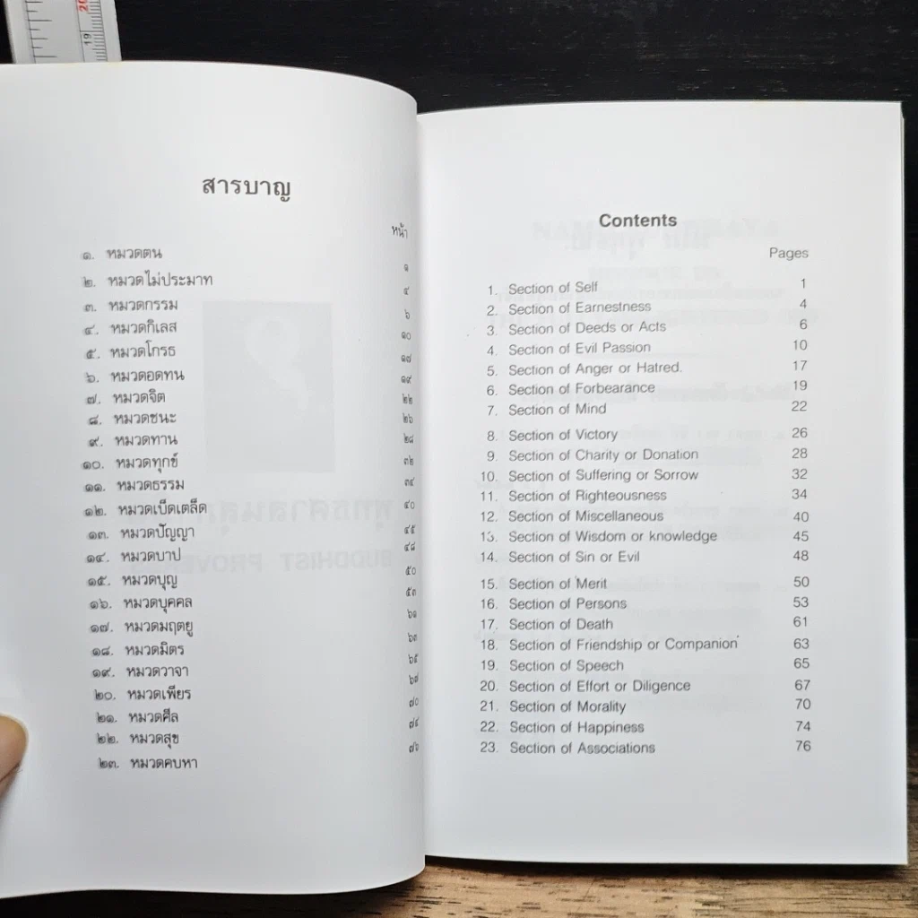 หนังสือ พุทธศาสนสุภาษิต รูปที่ 7