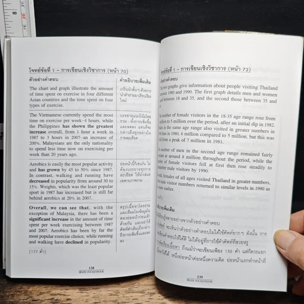 หนังสือ IELTS Pocketbook 50 เทคนิคพิชิต IELTS รูปที่ 10