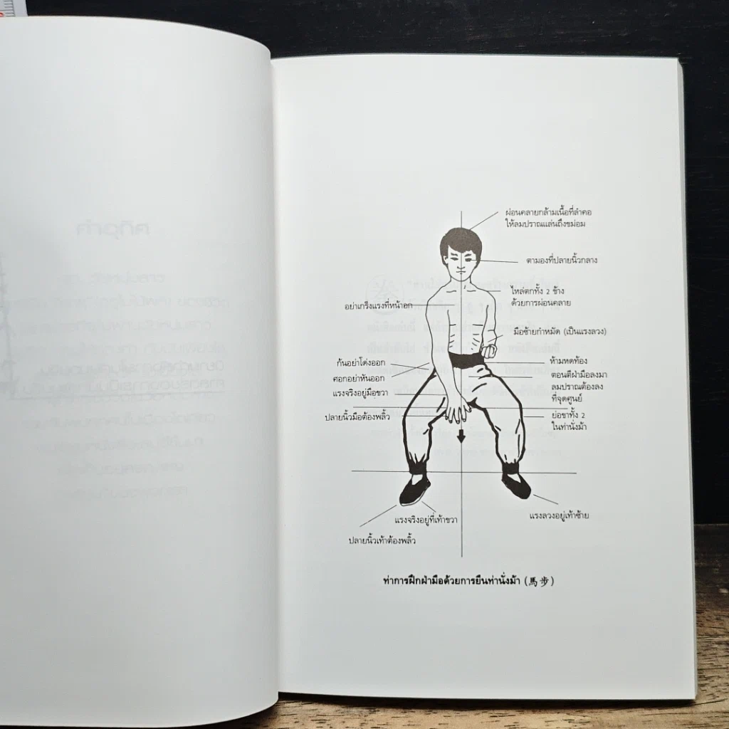 หนังสือ มวยจีนเพื่อชีวิตที่ดีกว่า รูปที่ 10