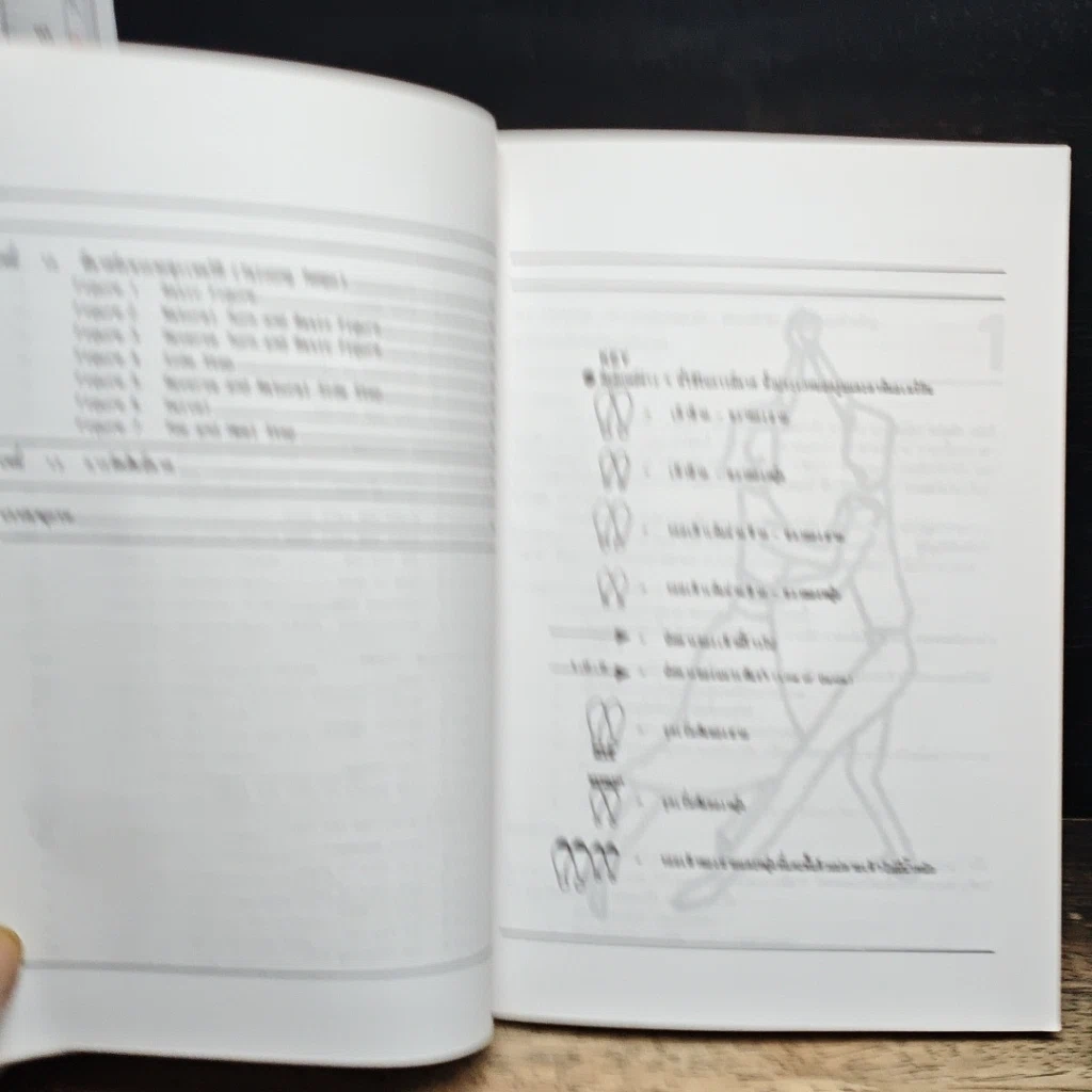 หนังสือ ลีลาศ Social Dance รูปที่ 9