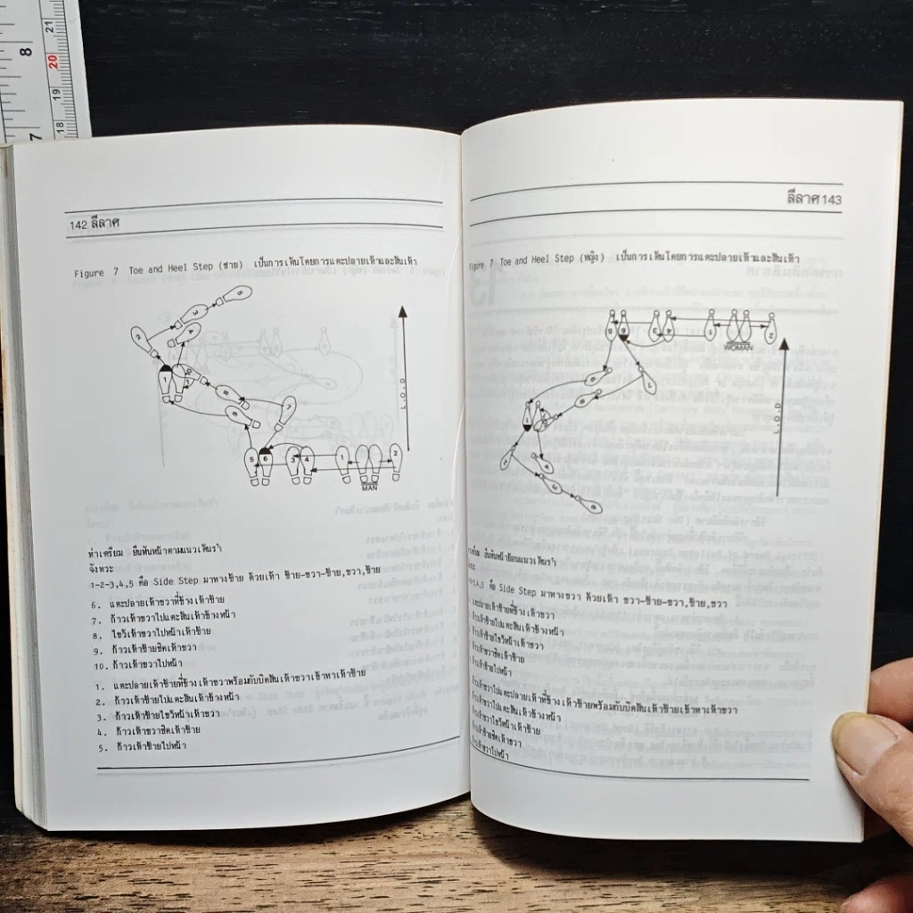 หนังสือ ลีลาศ Social Dance รูปที่ 11
