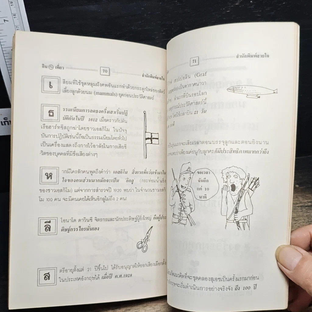 หนังสือ กินกับเที่ยวและพักผ่อน รูปที่ 8