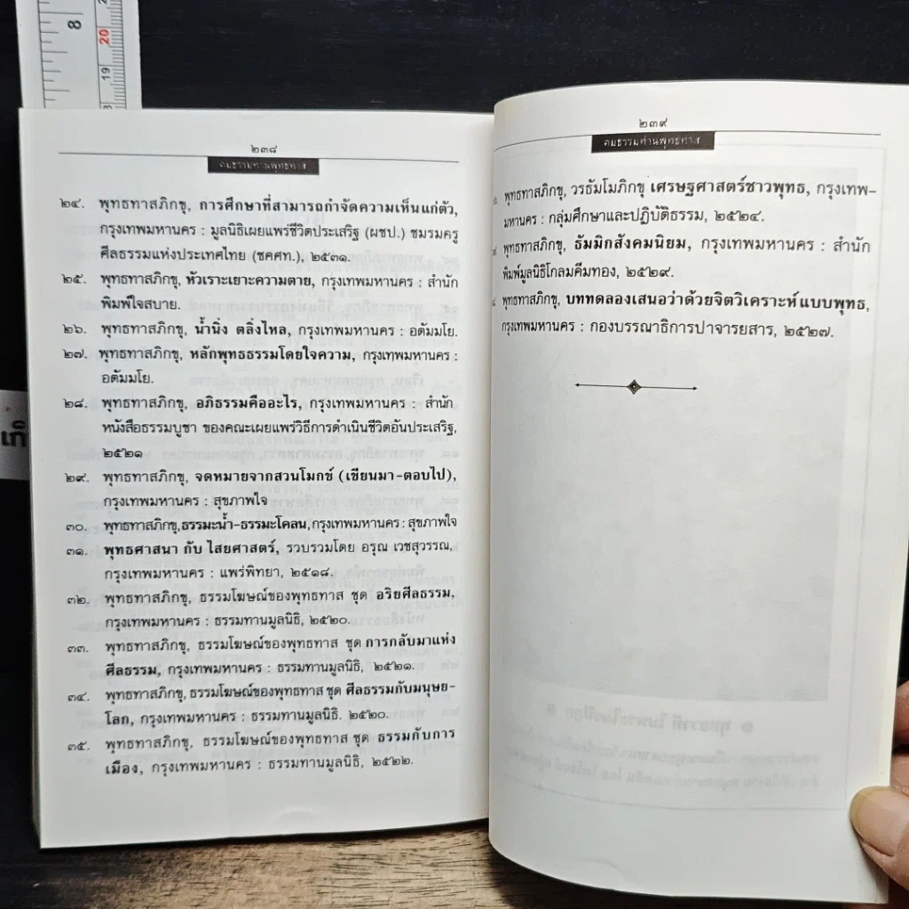หนังสือ คมธรรมท่านพุทธทาส รูปที่ 10